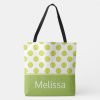 tennis ball pattern personalized tote bag rf7ca9dc296c143f49b27bed821cd796f 6k49p 1000 - Tennis Gifts Shop